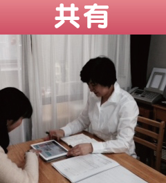共有 共有